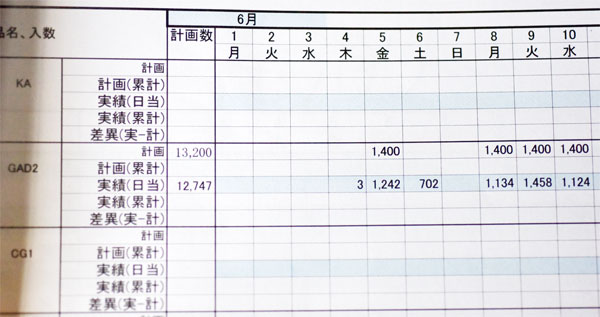 専用機加工計画書