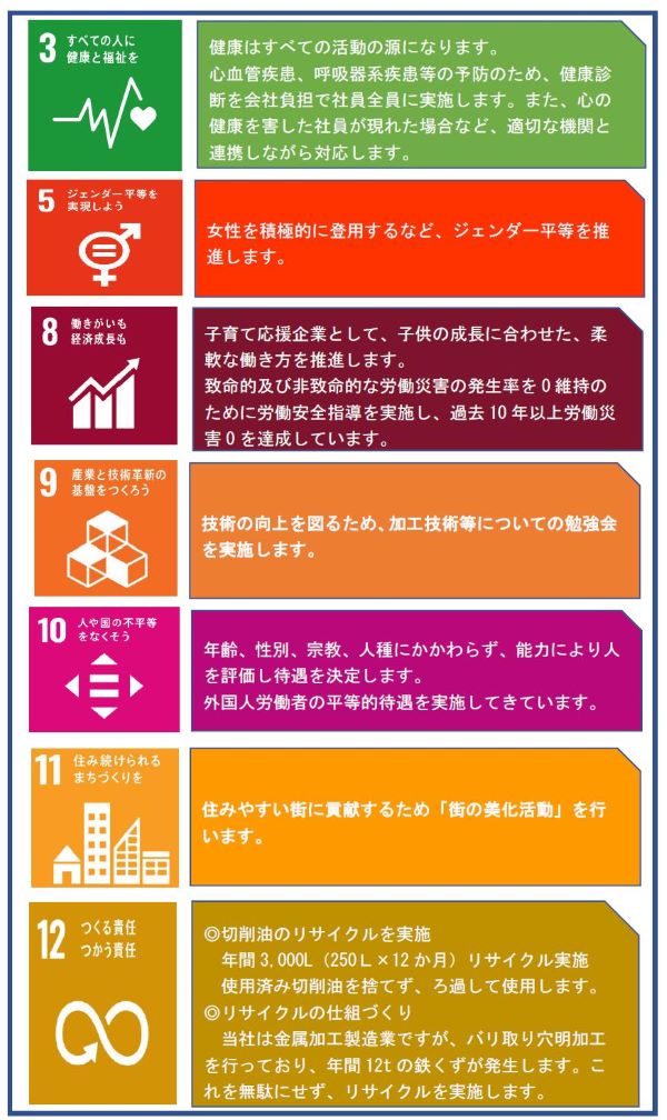 SDGs2.jpg